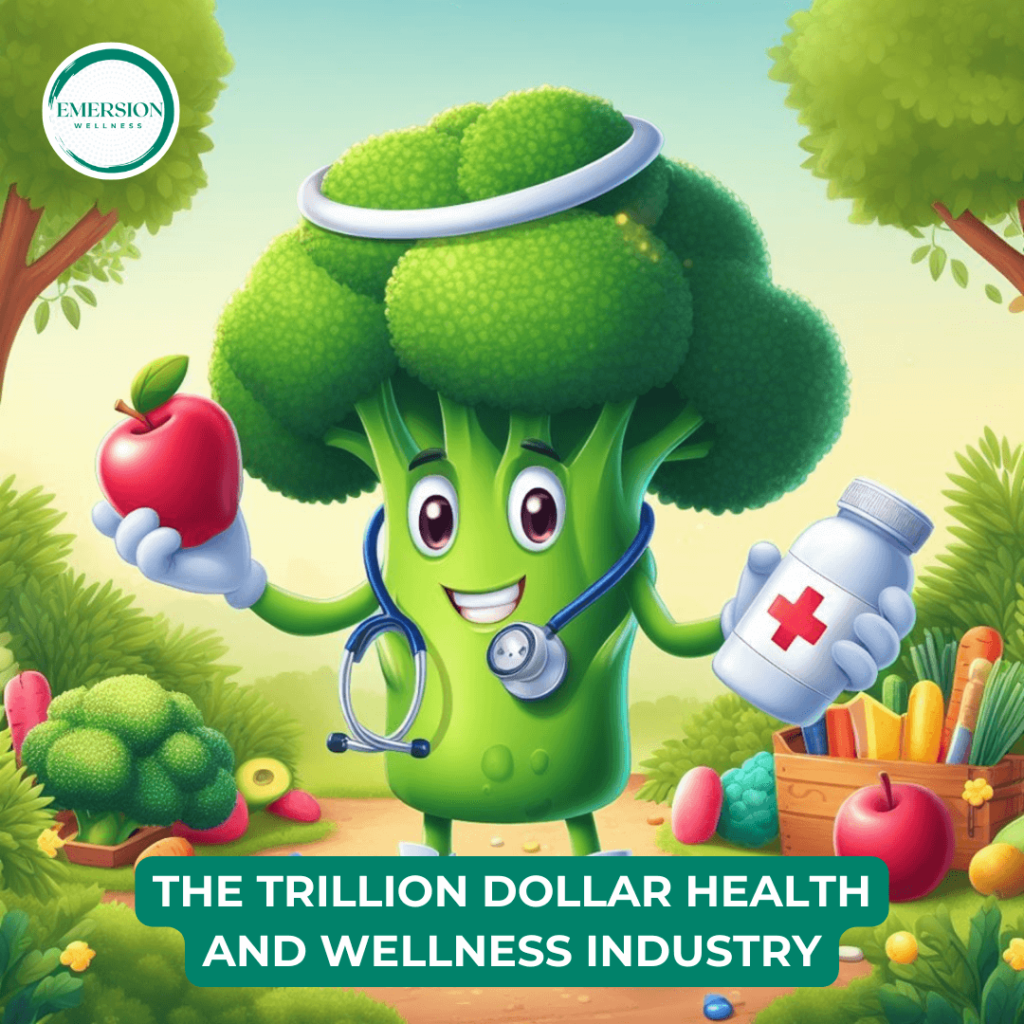 Health and Wellness Industry