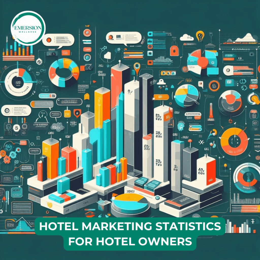 Hotel Marketing Statistics