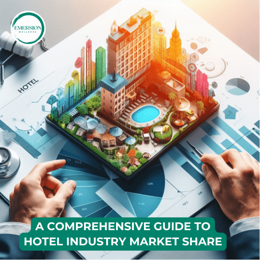 Hotel Industry Market Share