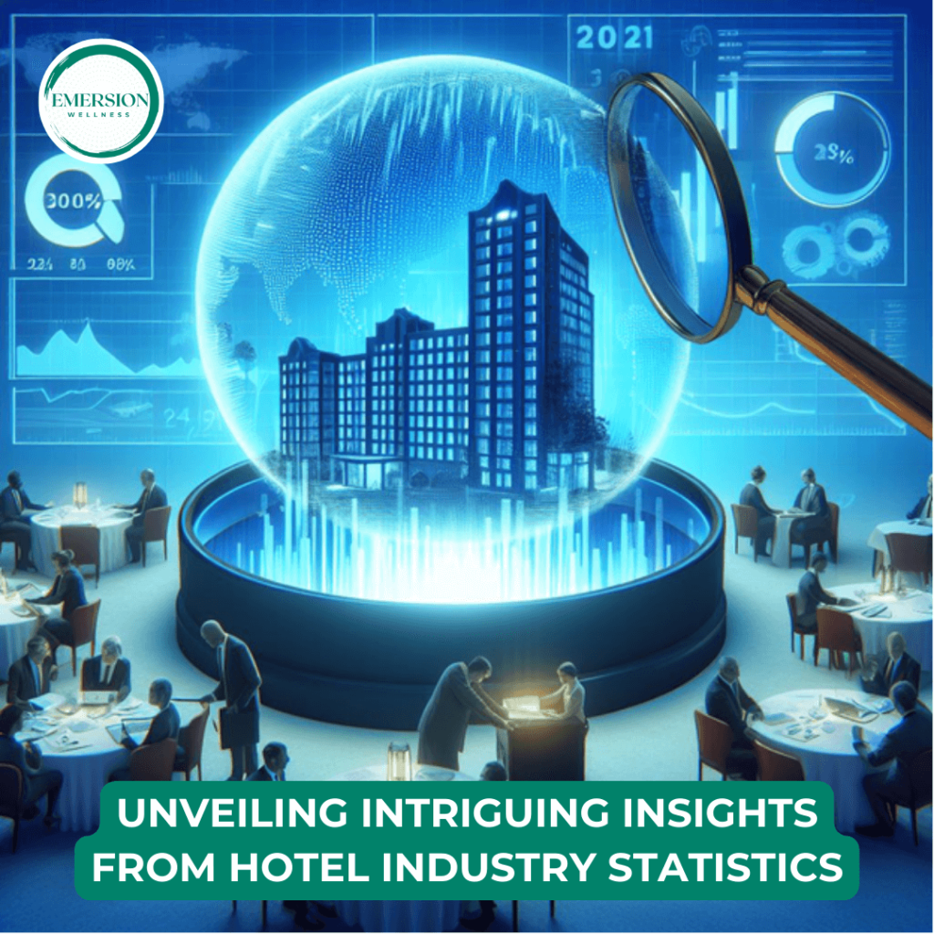 Hotel Industry Statistics