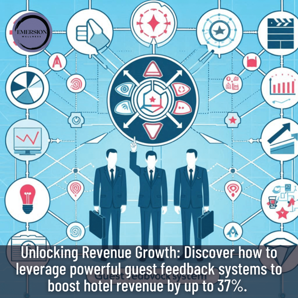 guest feedback systems